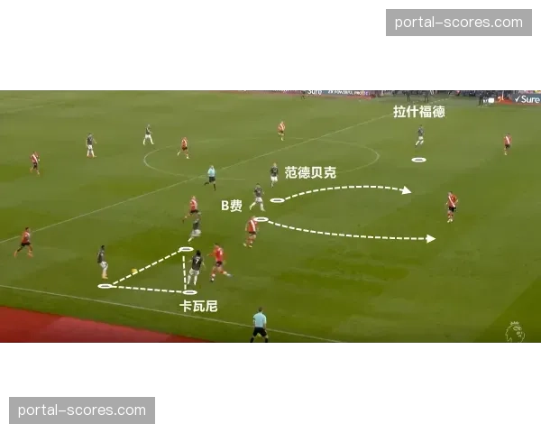 利物浦战术成功之处:迫使对手在低概率区域完成大量射门 利物浦战术成功之处:迫使对手在低概率区域完成大量射门